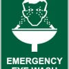 Emergency Eye Wash Sign