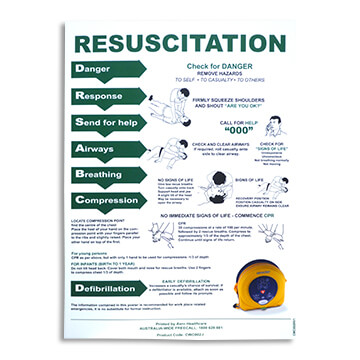 CPR Wall Chart A4