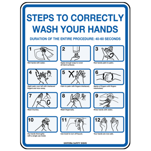 Workplace Hygiene Signs